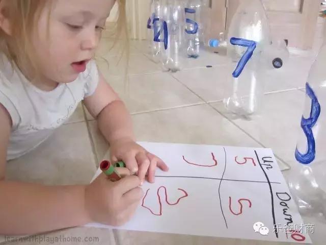 孩子专注力玩出来！专家教你专注力训练秘诀，4个简易游戏玩起来