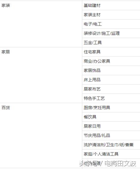 金牌卖家要求达标了怎么没有显示,金牌卖家是什么意思