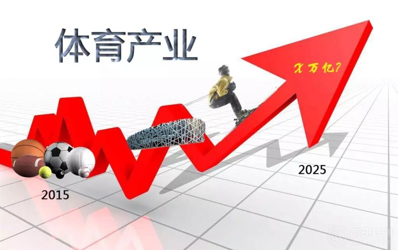 未来文化艺术活动株洲,未来5年文体发展