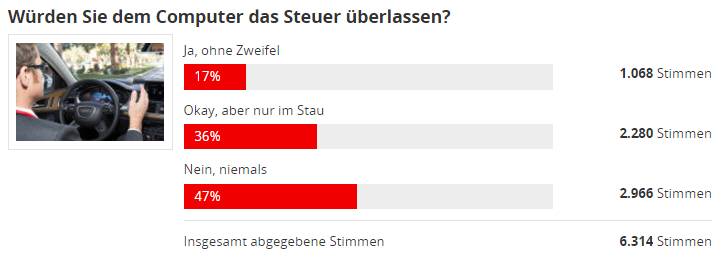 汽车界最大的骗局是哪个,汽车界的骗局