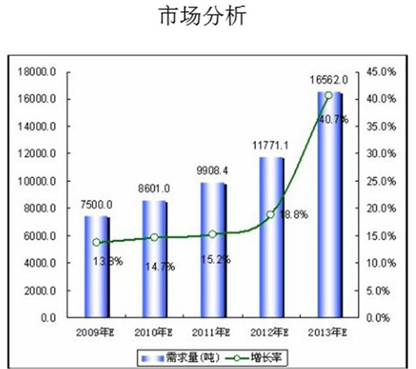 39度高温体验,39度高温非常热