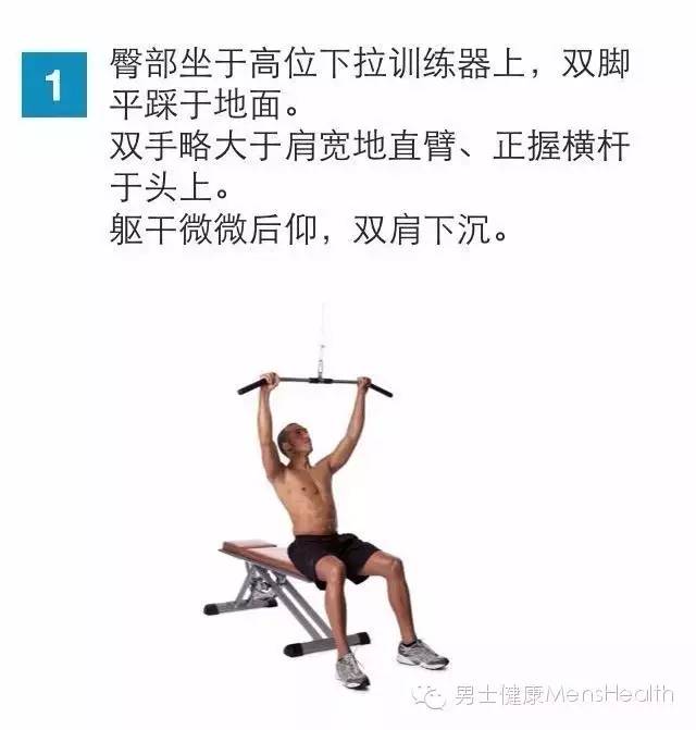 好身材都是从零开始身材一般的人该怎样变壮