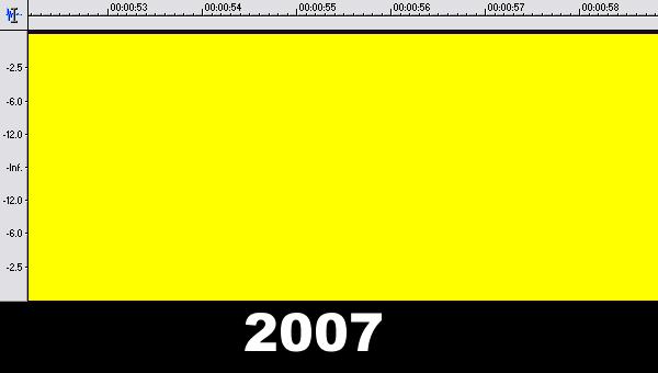 无损音乐和cd原声哪个好,有必要听高解析无损音乐吗