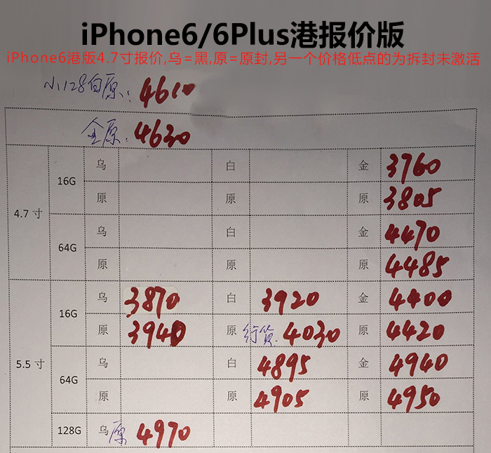 苹果港版手机价格,华强北港版苹果13最新报价