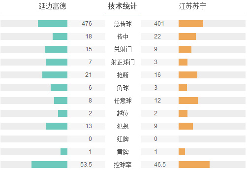 寒战2大结局,韩战第二次战役