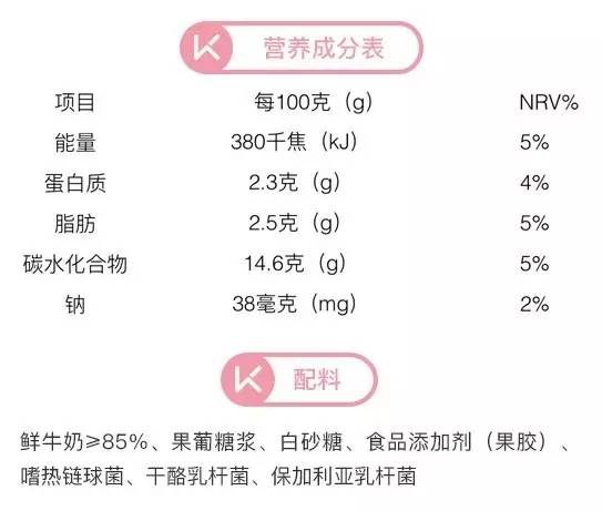 酸奶测评无糖减脂,酸奶测评无糖低脂