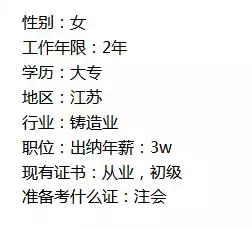 各地会计工资水平,各地财会岗位薪资一览表