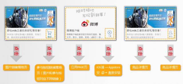 不惧流量吃紧，品牌速递*载下**、活动、购买一站解决！