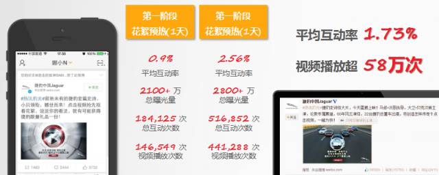 不惧流量吃紧，品牌速递*载下**、活动、购买一站解决！