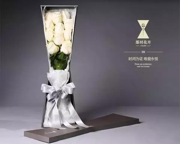 鲜花电商第一股,鲜花电商的市场策略有哪些