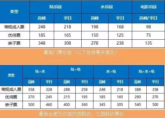网友干货丨如果选择最后一条的,请带上我