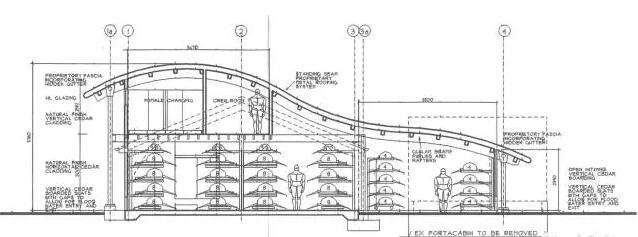 如何成为一个“挺酷”的艇库？