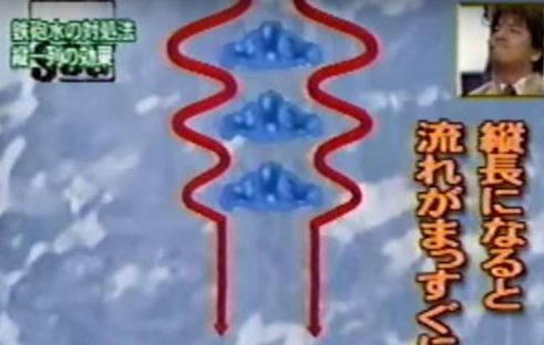 遇到暴雨来临,我们该怎么办?