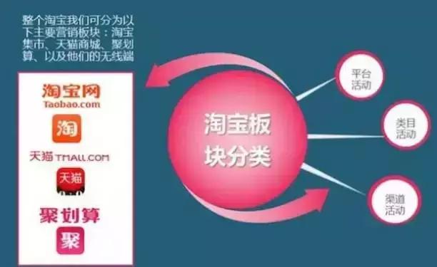 快速打造爆款经验案例,如何打造爆款干货