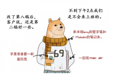 在互联网公司做哪些工作,网络文案策划有哪些