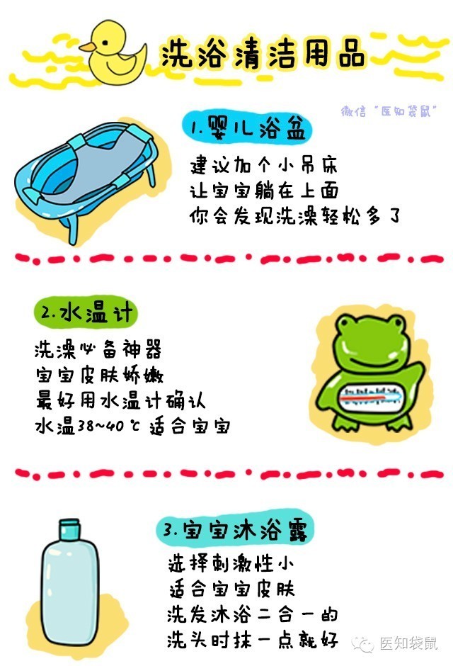 你们的待产包都备啥,你的待产包有交智商税吗