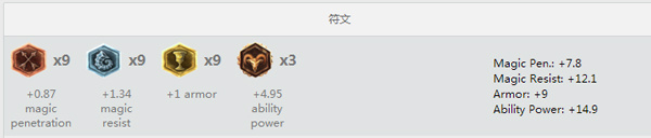 辛德拉弱者退散秒厄斐琉斯,辛德拉弱者退散打断奥拉夫