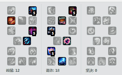 辛德拉弱者退散秒厄斐琉斯,辛德拉弱者退散打断奥拉夫