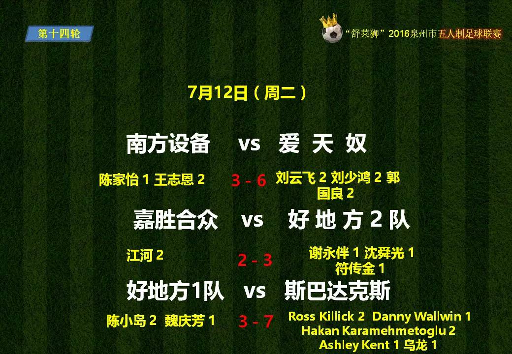 舒莱狮海西杯全国足球邀请赛,舒莱狮足球赛
