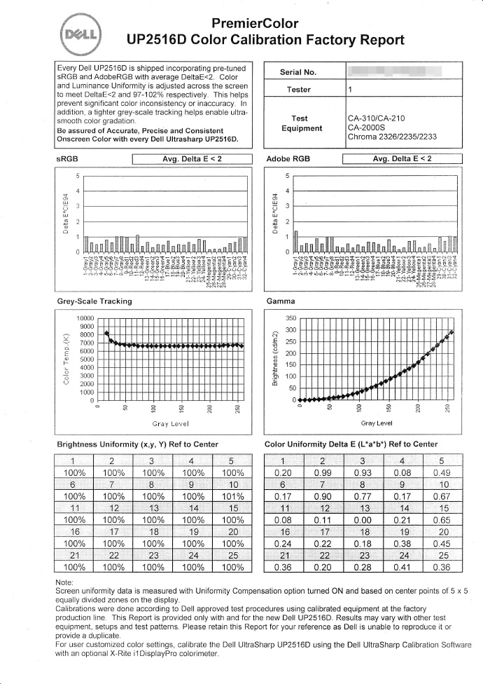 dellup2716d玩游戏怎么样,dellup2720q开箱