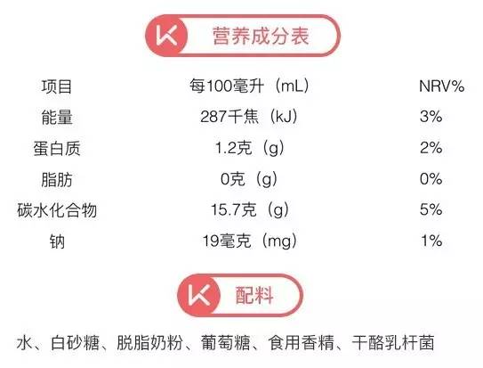 酸奶测评无糖减脂,酸奶测评无糖低脂
