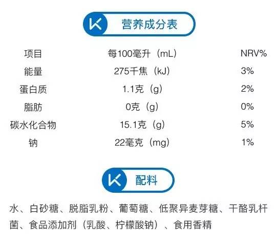 酸奶测评无糖减脂,酸奶测评无糖低脂