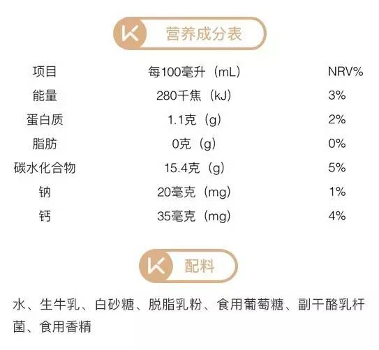 酸奶测评无糖减脂,酸奶测评无糖低脂