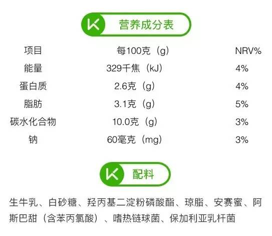 酸奶测评无糖减脂,酸奶测评无糖低脂