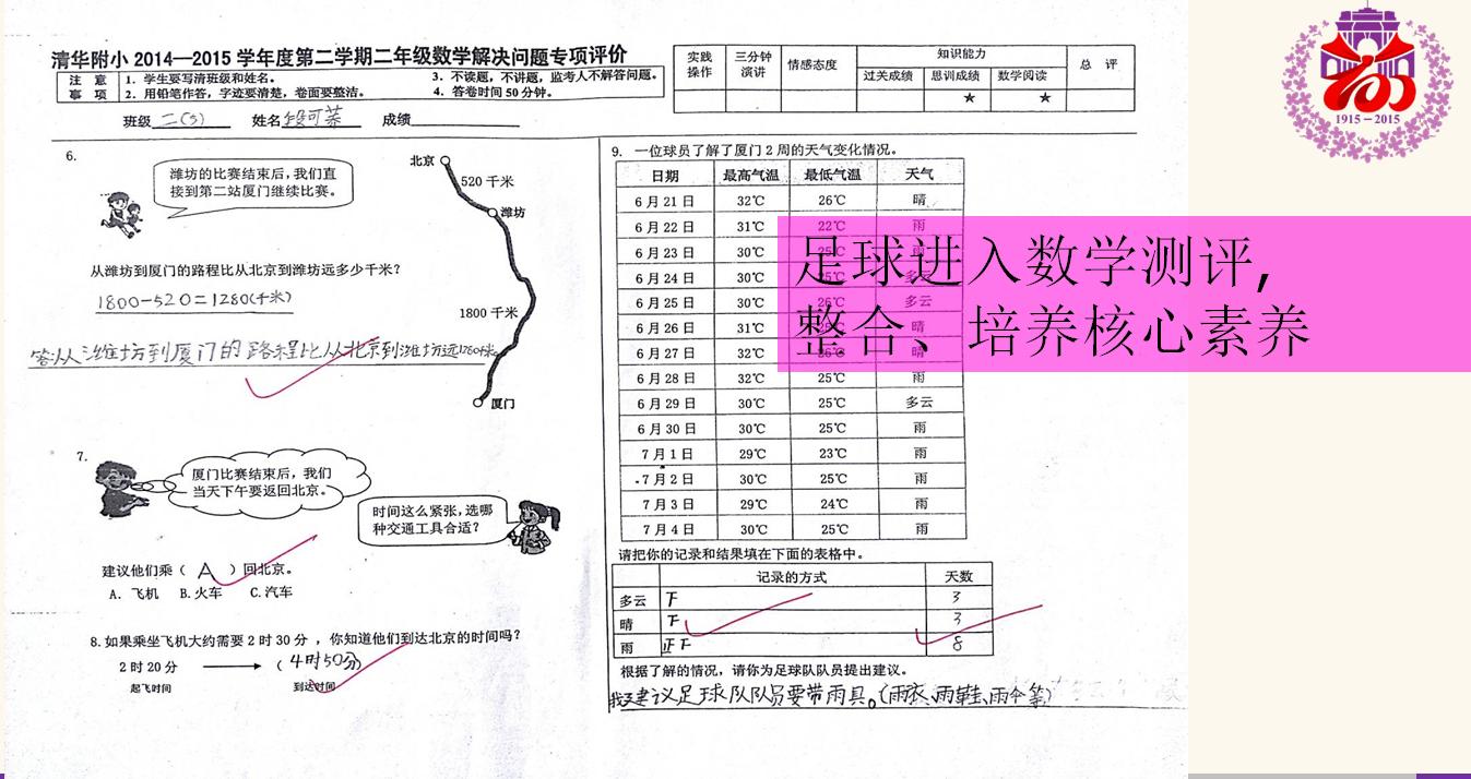 校园足球数据案例,校园足球大数据