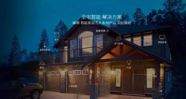 关于智能家居的争论,rici智能家居