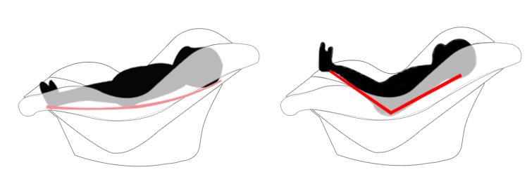 元气妈咪amanda安全座椅,妈咪宝安全座椅