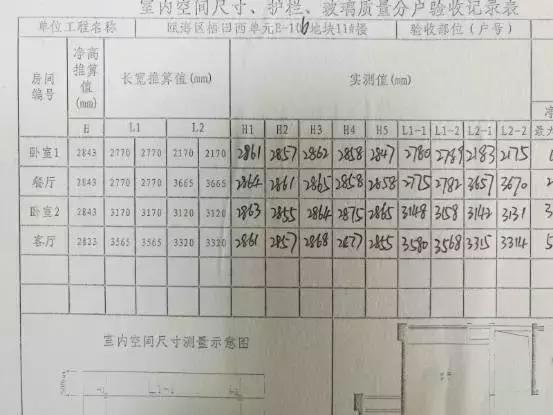 房哥验房交款,房哥验房报告