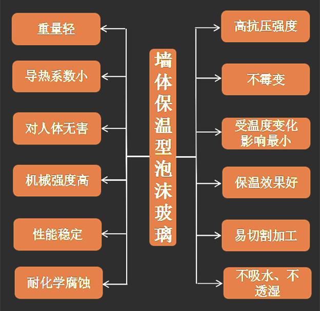 39度高温体验,39度高温非常热