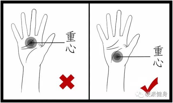 为什么卧推手腕痛,卧推手腕疼正常吗