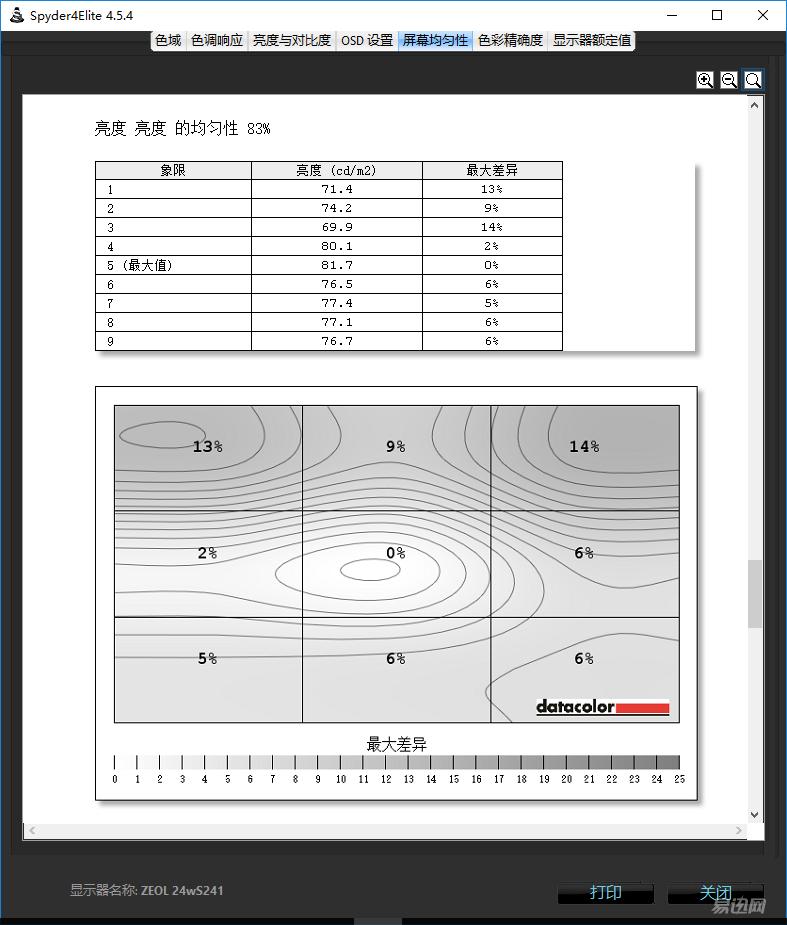 外壳和显示效果一样都是硬货——ZEOLS241显示器评测