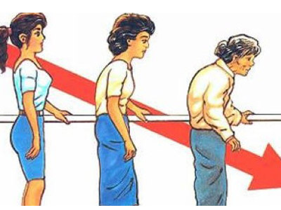 骨质疏松非常严重怎么治疗才有效,骨质疏松怎么治疗才能彻底根除