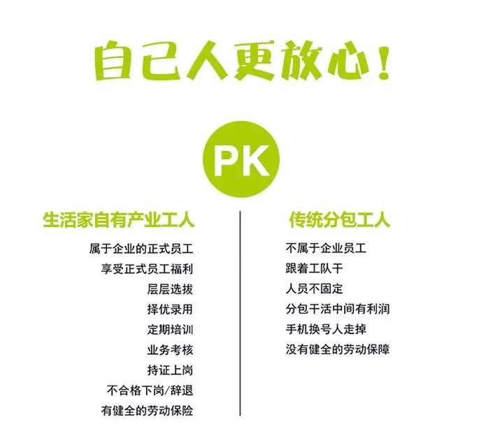 生活家装修集团,生活家家居装修公司存在的问题