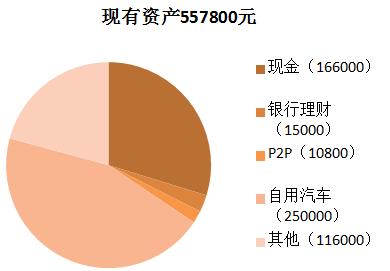 国际范的案例丨嫁给欧巴,再移民新西兰?