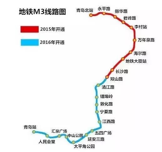 青岛哪个区最适合上班,在青岛和上海上班的区别