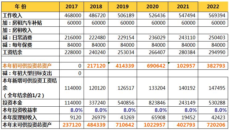 国际范的案例丨嫁给欧巴,再移民新西兰?
