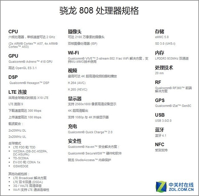 360奇酷手机旗舰版价格,360手机奇酷极客版