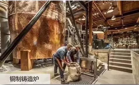 餐饮体验店商业模式,什么是餐饮体验店