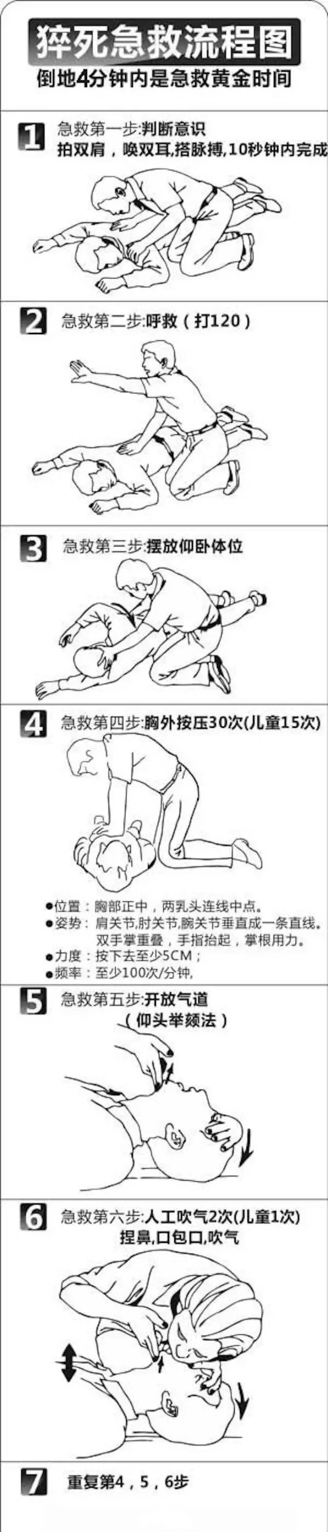 只需要三招让你身体变健康,如何解除疲乏远离亚健康