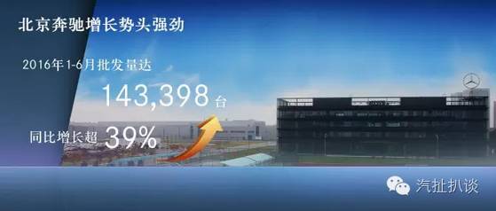 华晨宝马3系对比奔驰c,奔驰和宝马哪个更胜一筹