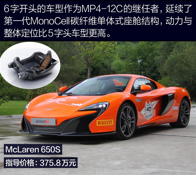 迈凯伦蝴蝶门效果,迈凯伦全系蝴蝶门