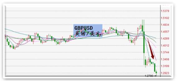 机构涨停战法详解,机构操盘干货选股战法