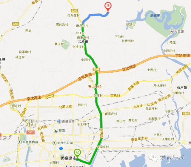 别找我,我去村里耍了!秦皇岛农家乐大盘点~