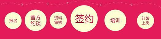 如何规范婚恋网站,如何破局网络婚姻