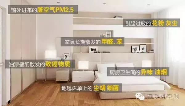 中央空调各个房间空气会循环吗,中央空调没有换气净化功能吗