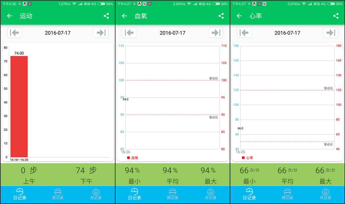 黑科技多功能老年机手机,300元左右的黑科技老人机